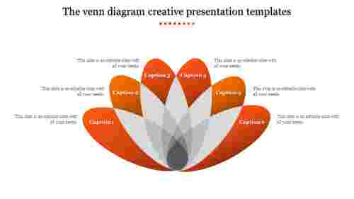 creative presentation templates-The venn diagram creative presentation templates-6-Orange